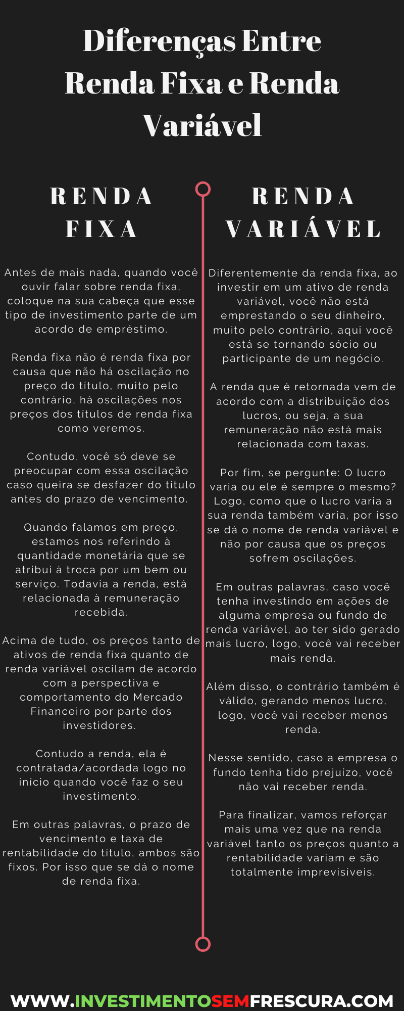 Acabou a Dúvida! Aprenda de Vez Qual a Diferença Entre Renda Fixa e Renda Variável