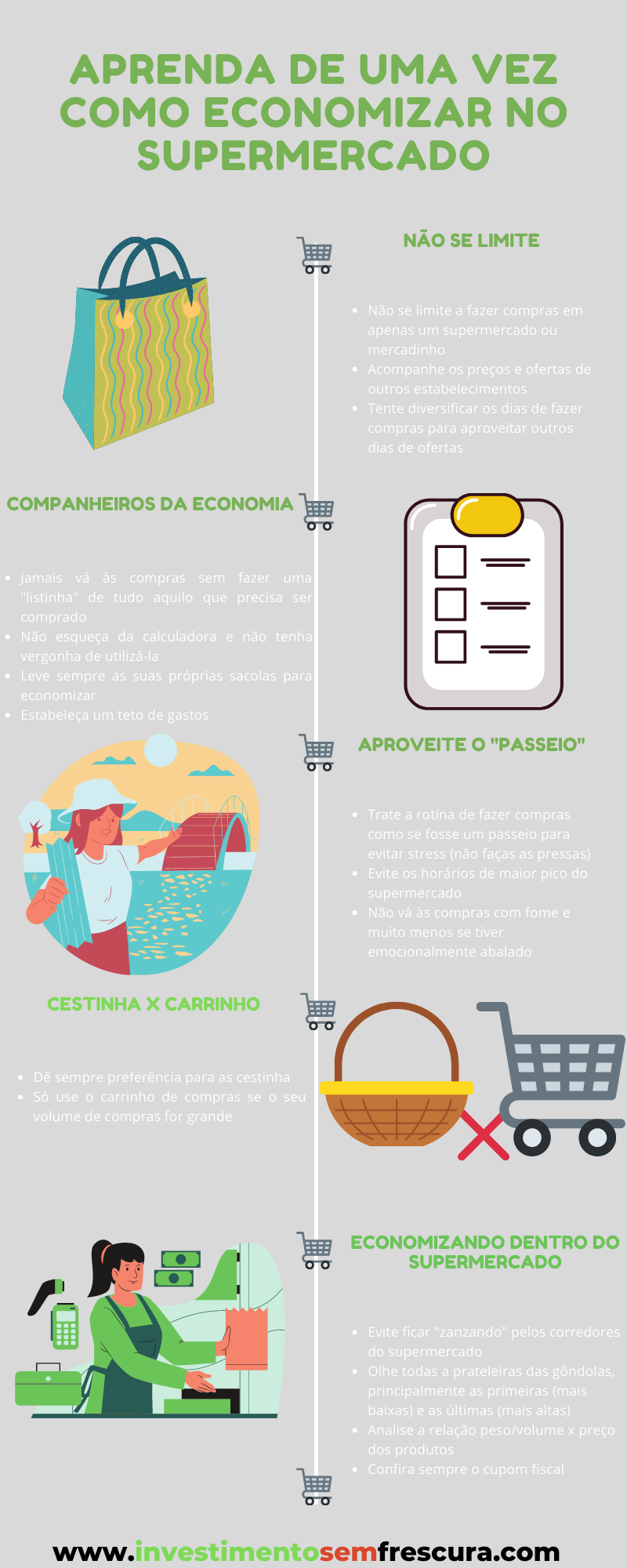 Aprenda de uma vez como economizar no supermercado