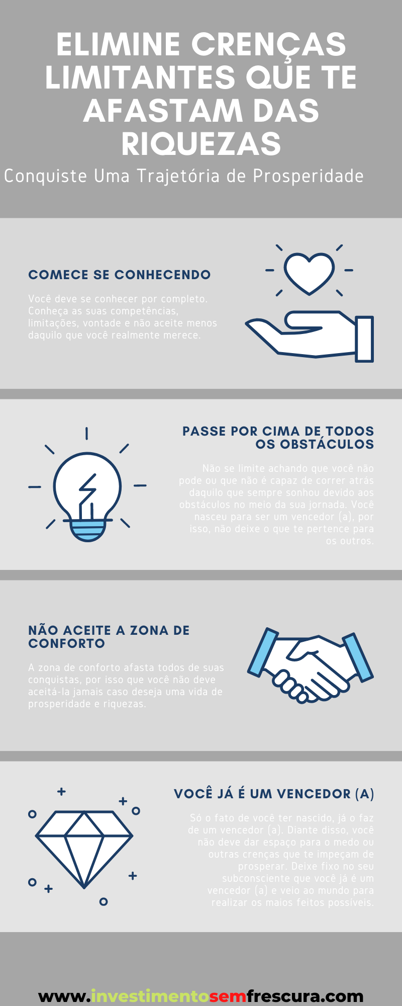 As Surpreendentes Verdades que Nunca Contaram a Você Sobre Como que as Suas Crenças de Hoje Estão te Afastando da Riqueza (Aprenda a Eliminá-las)