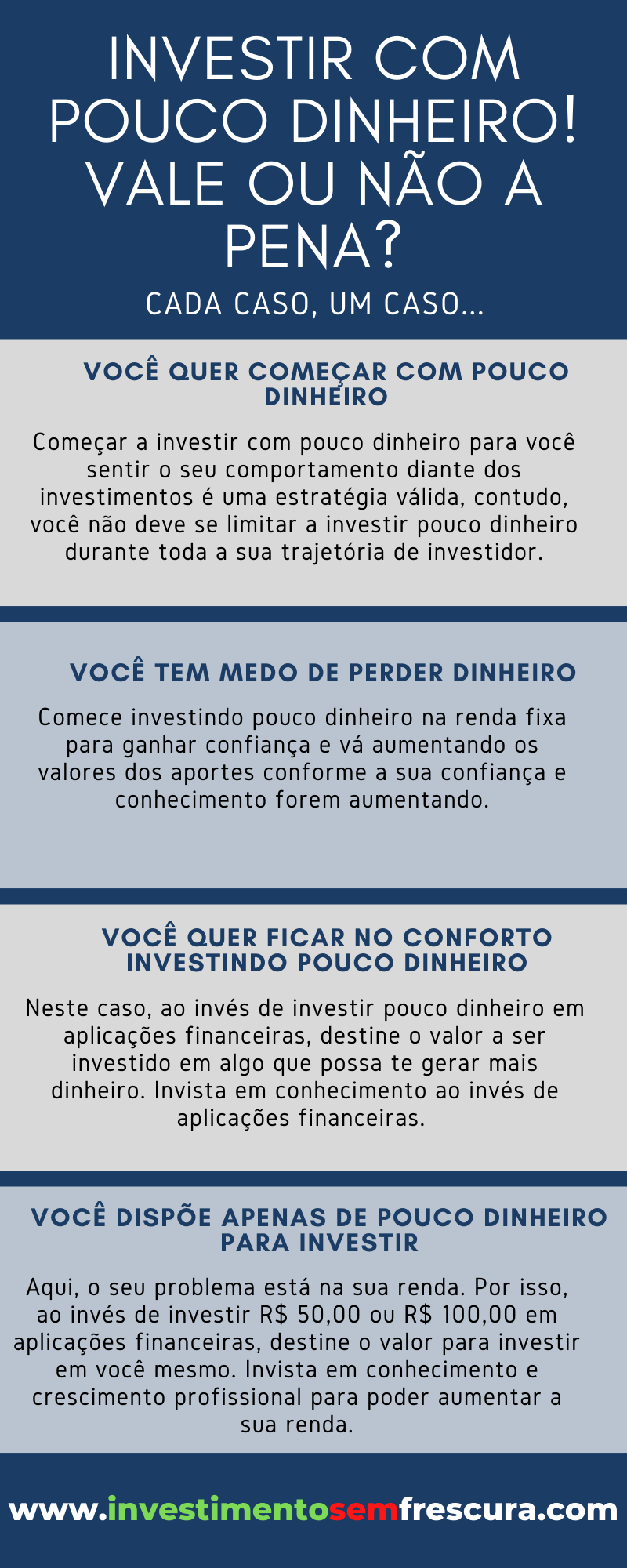 Investir Com Pouco Dinheiro! Vale ou Não a Pena?