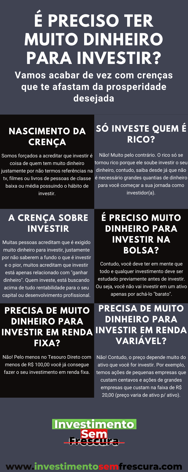 Preciso ter muito dinheiro para investir?