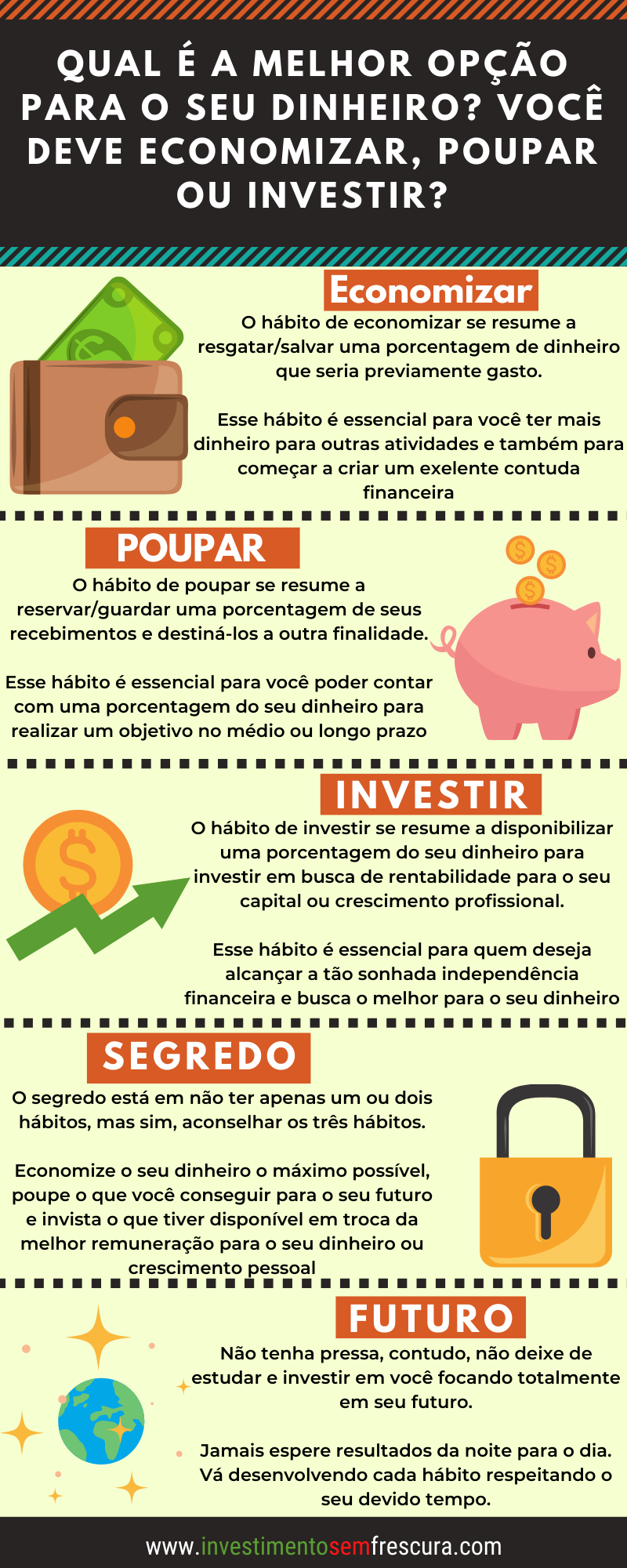 Qual é a melhor opção para o seu dinheiro? Você Deve Economizar, Poupar ou Investir?