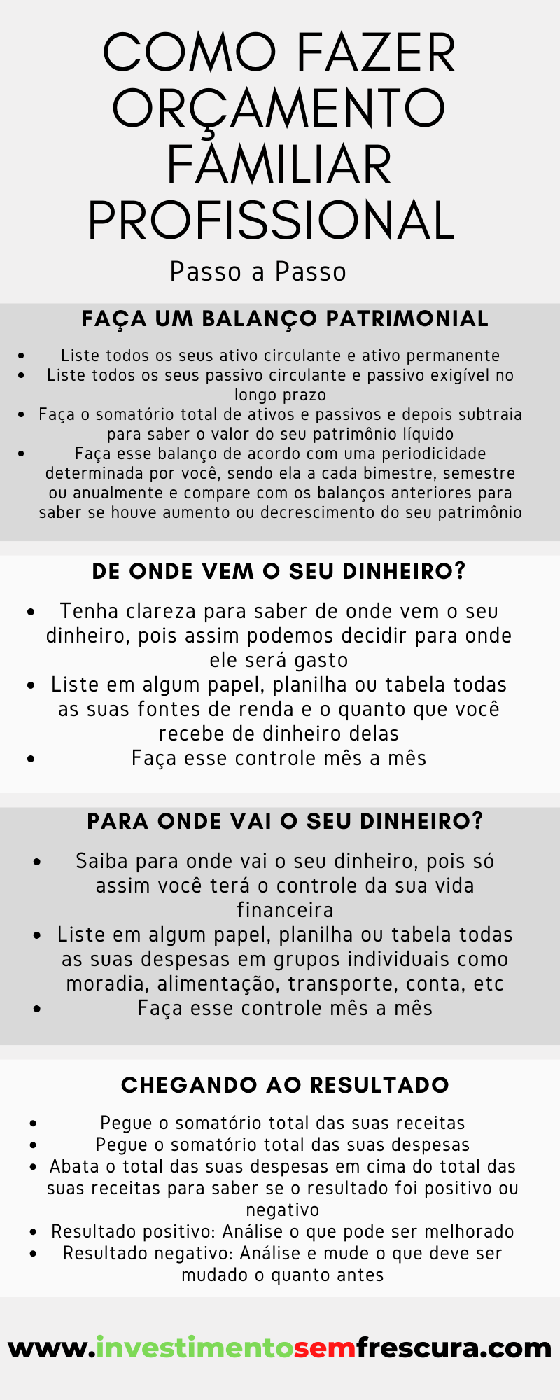 como fazer orçamento familiar