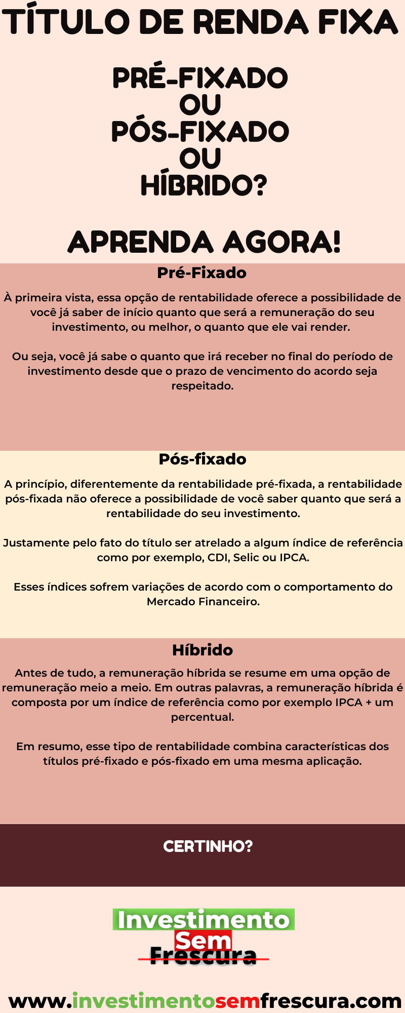 pré-fixado ou pós-fixado